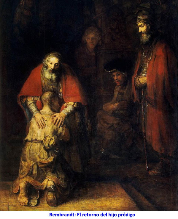 Rembrandt: El retorno del hijo pródigo
